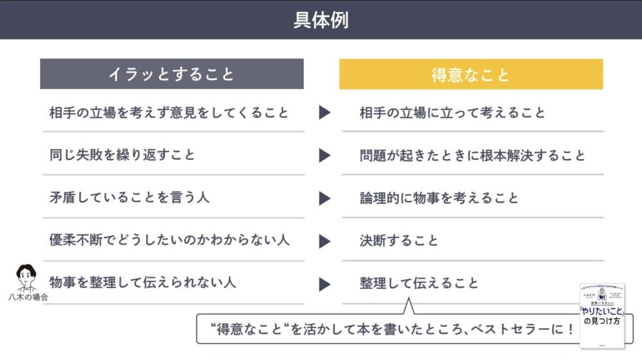 自己理解プログラム|ネガティブ思考の人でも、自己肯定感を高められる簡単な方法